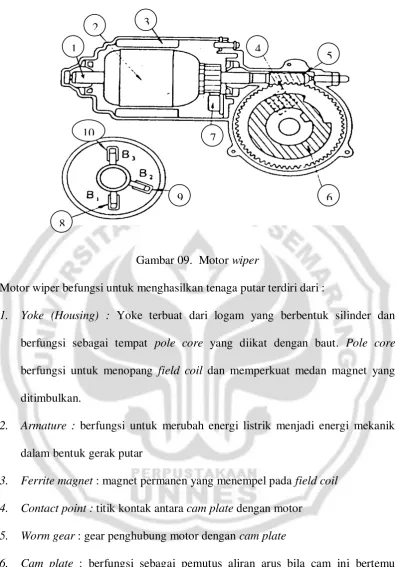 Gambar 09.  Motor wiper 