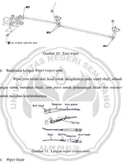 Gambar 10.  Tuas wiper 