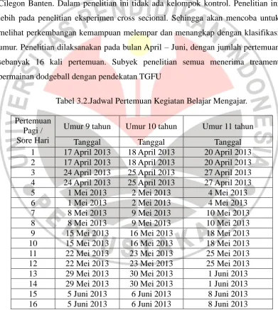 Tabel 3.2.Jadwal Pertemuan Kegiatan Belajar Mengajar.  
