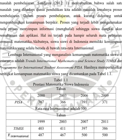 Tabel 1.1 Prestasi Matematika Siswa Indonesia   
