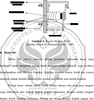 Gambar 6. Bagian-Bagian Relay
