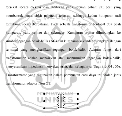 Gambar 8. Simbol TransformatorSumber (Sugiri, 2004 : 57)
