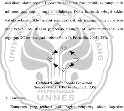 Gambar 9. Simbol Dioda Penyearah
