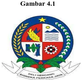 Gambar 4.1 Logo Kabupaten Deli Serdang 