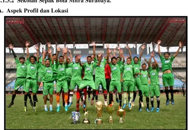 Gambar 2.15. Profil Tim Mitra Surabaya. 