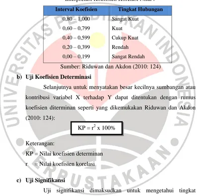 Interpretasi Koefisien Korelasi Nilai Tabel 3.6   