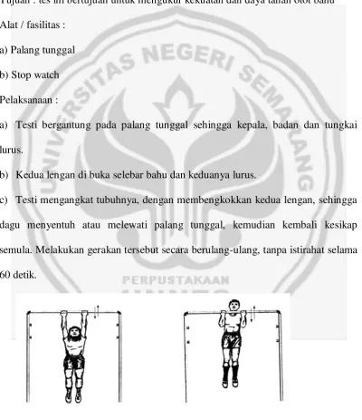 Sikap badan pada tes Gambar 5.  Pull –up 