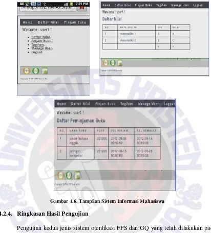 Gambar 4.6. Tampilan Sistem Informasi Mahasiswa 