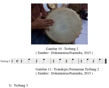 Gambar 11 : Transkipsi Permainan Terbang 2 ( Sumber : DokumentasiNarendra, 2015 ) 