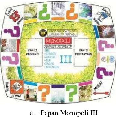 Gambar 3.2. Desain Papan Monopoli Smart Science 