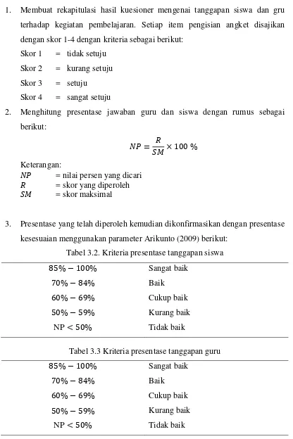 Tabel 3.3 Kriteria presentase tanggapan guru 