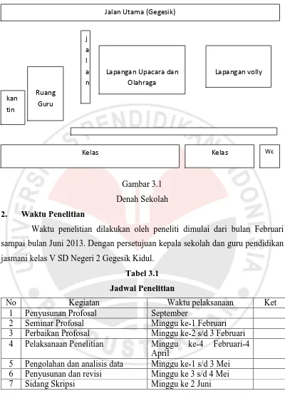 Gambar 3.1 Denah Sekolah 