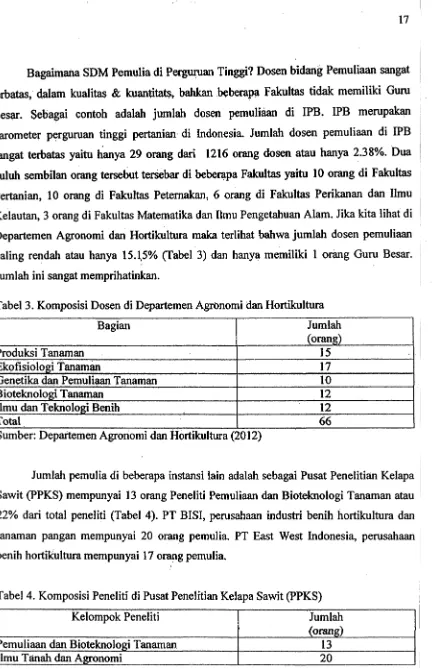 Tabel 3. Komposisi Dosen di Departemen Agronomi dan Hortikultura 