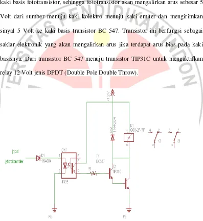 Gambar 3.4 Rangkaian centrallock 