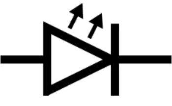 Gambar 2.15. Simbol Resistor. 