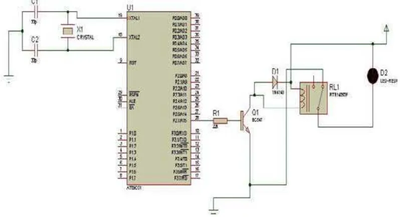 Gambar 3.2. Rangkaian mikrokontroler  AT89S52 dan relay. 