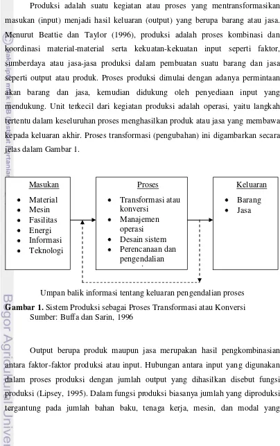 Gambar 1. Sistem Produksi sebagai Proses Transformasi atau Konversi 