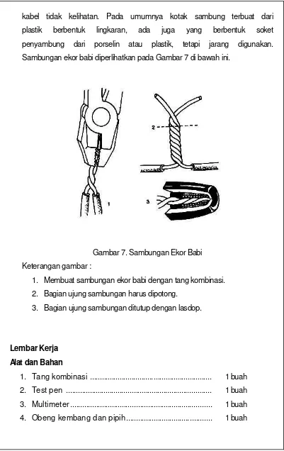 Gambar 7. Sambungan Ekor Babi 