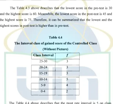 Table 4.4  