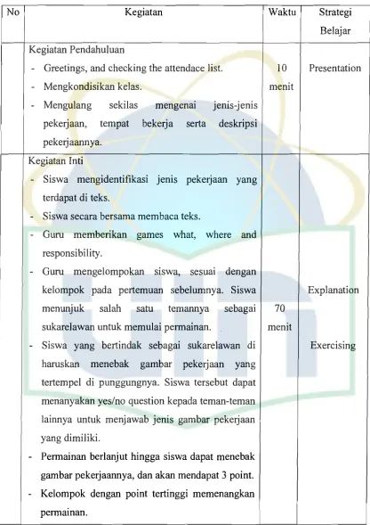 gambar pekerjaan 