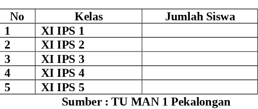 Tabel 4.1