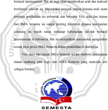Gambar 2. Logo SMA Semesta Bilingual Boarding School 