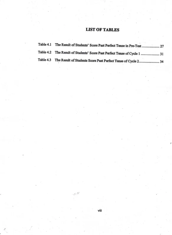 Table 4.1 The Rwtrtt of Studenft' Srore Psst P€rfect Tqrse in Pre-Teet ..,..,..;.,:..,.",.