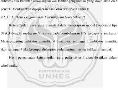 tabel berikut 