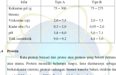 Tabel 5. Sifat Gelatin Tipe A dan Tipe B (Sumber: Jannah, 2008) 