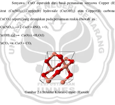 Gambar 2.1.Struktur Kristal Copper (II)oxide 