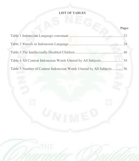Table 1 Indonesian Language consonant ...........................................................