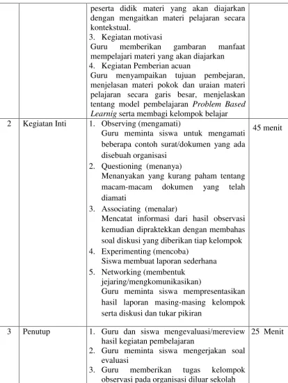 gambaran manfaat 