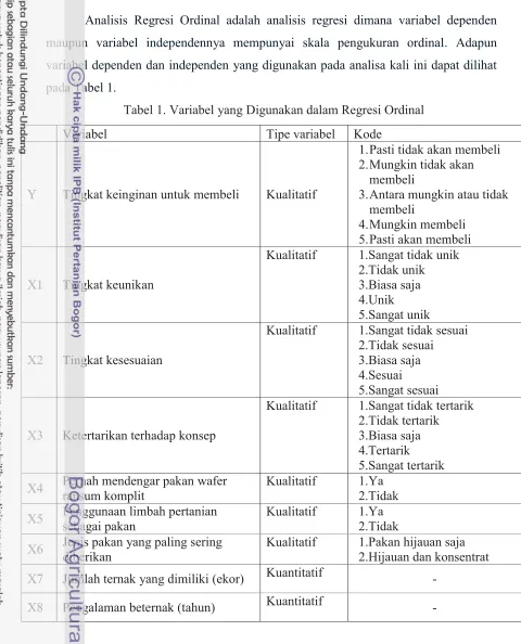 Tabel 1. Variabel yang Digunakan dalam Regresi Ordinal