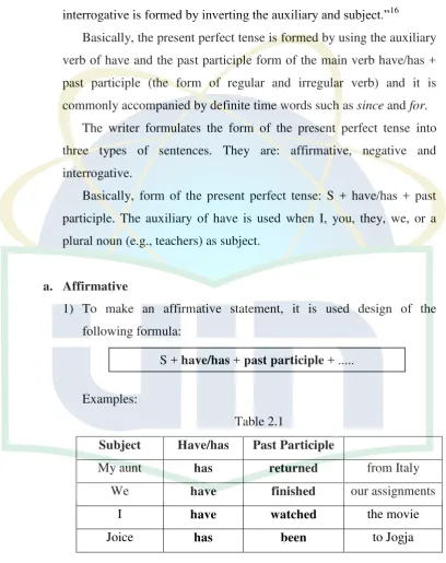 Subject Table 2.1 Have/has Past Participle 