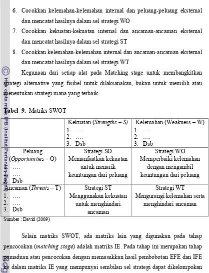 Tabel  9.  Matriks SWOT