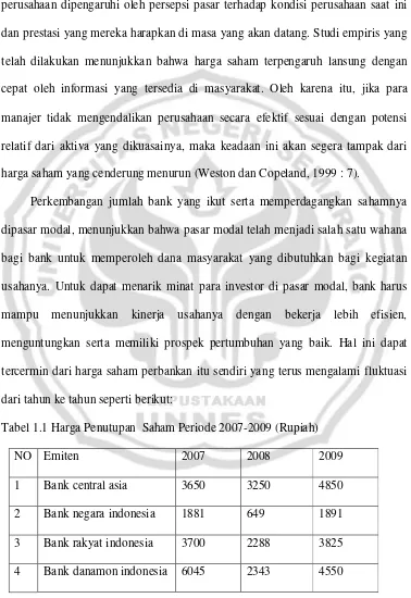 Tabel 1.1 Harga Penutupan  Saham Periode 2007-2009 (Rupiah) 