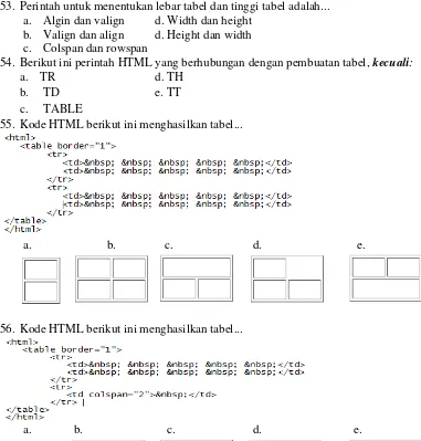 c. 55. TABLE Kode HTML berikut ini menghasilkan tabel... 
