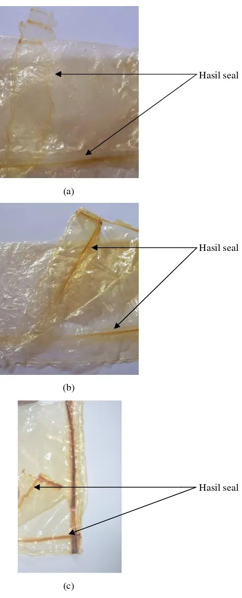 Gambar 4.  Hasil seals film dengan konsentrasi gliserol : (a) 0,5%; (b) 0, 0,8%; dan (c) 1% 