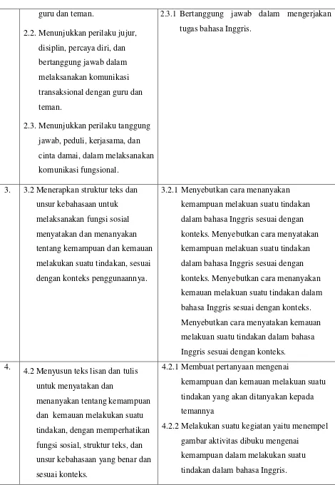 gambar aktivitas dibuku mengenai 