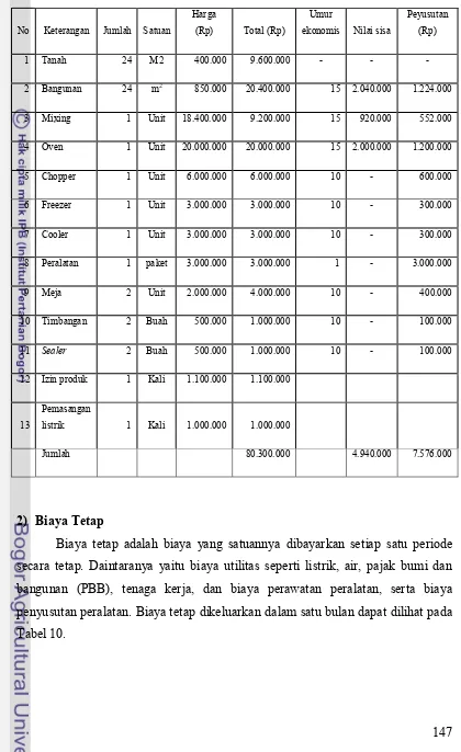 Tabel 10.  