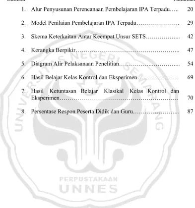 Gambar Halaman
