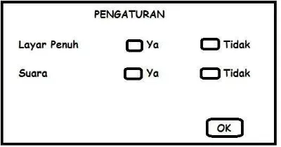 Gambar 13. Antarmuka Petunjuk 