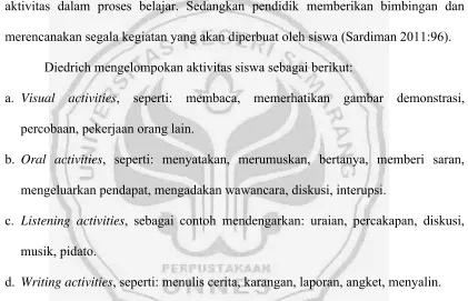 gambar demonstrasi, 