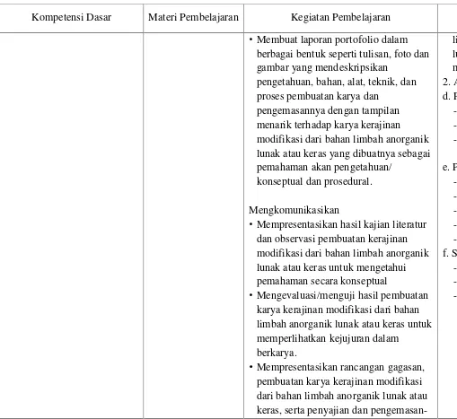 gambar yang mendeskripsikan