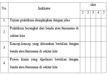 Tabel 3. Kuesioner tanggapan siswa terhadap praktikum kimia model 4 pilar 