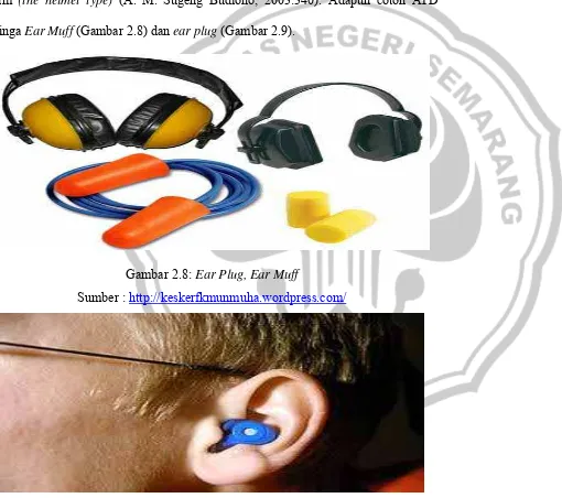 Gambar 2.8: Ear Plug, Ear Muff 