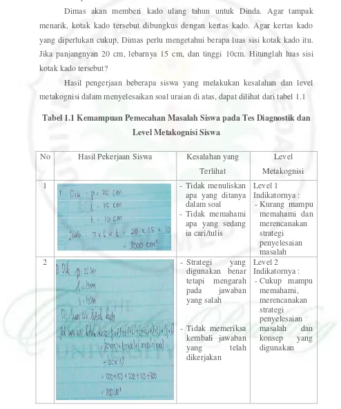 Tabel 1.1 Kemampuan Pemecahan Masalah Siswa pada Tes Diagnostik dan