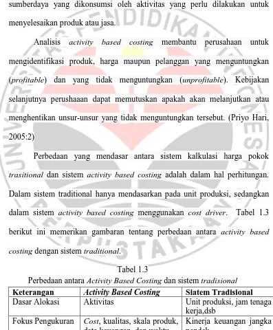 Perbedaan antara Tabel 1.3 Activity Based Costing dan sistem tradisional 