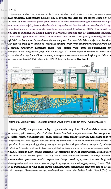 Gambar 1. Skema Proses Pemisahan Limbah Emulsi Minyak dengan OWS (Yudishtira, 2007) 