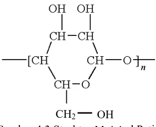 Gambar 4.3 Struktur Molekul Pati 